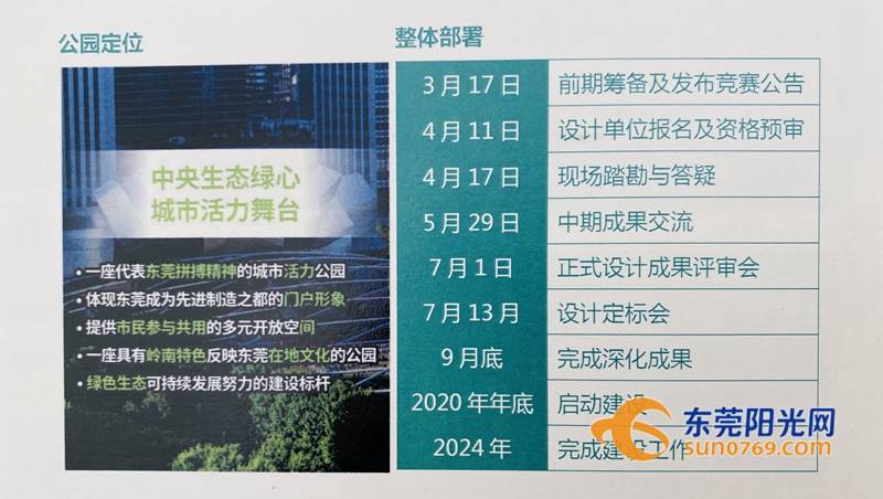 2020年新澳门免费资料大全,高效计划实施解析_7DM40.270