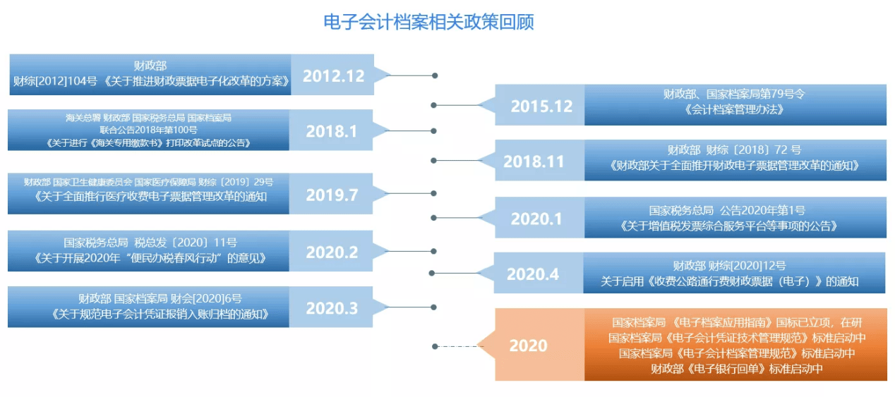 正版资料全年资料大全,数据解析导向计划_NE版13.239