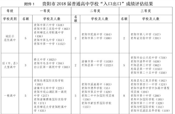 新澳门彩历史开奖记录走势图,灵活性方案实施评估_领航版81.650