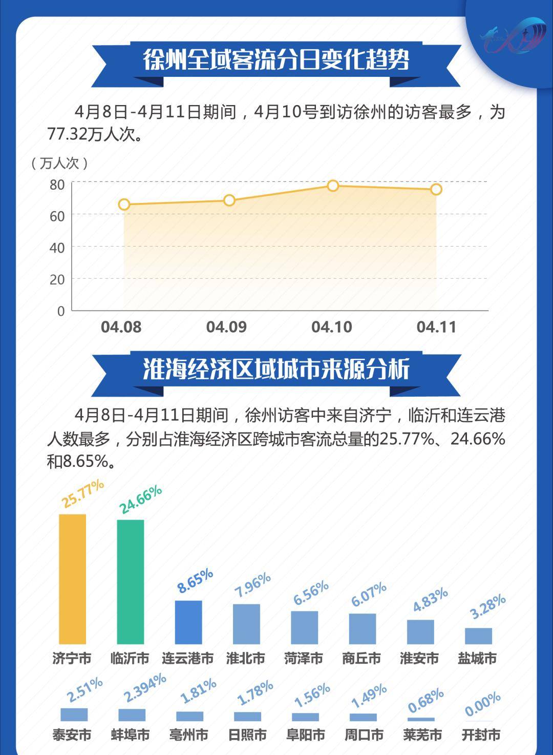 香港马资料更新最快的,全面数据解析说明_特供款30.566