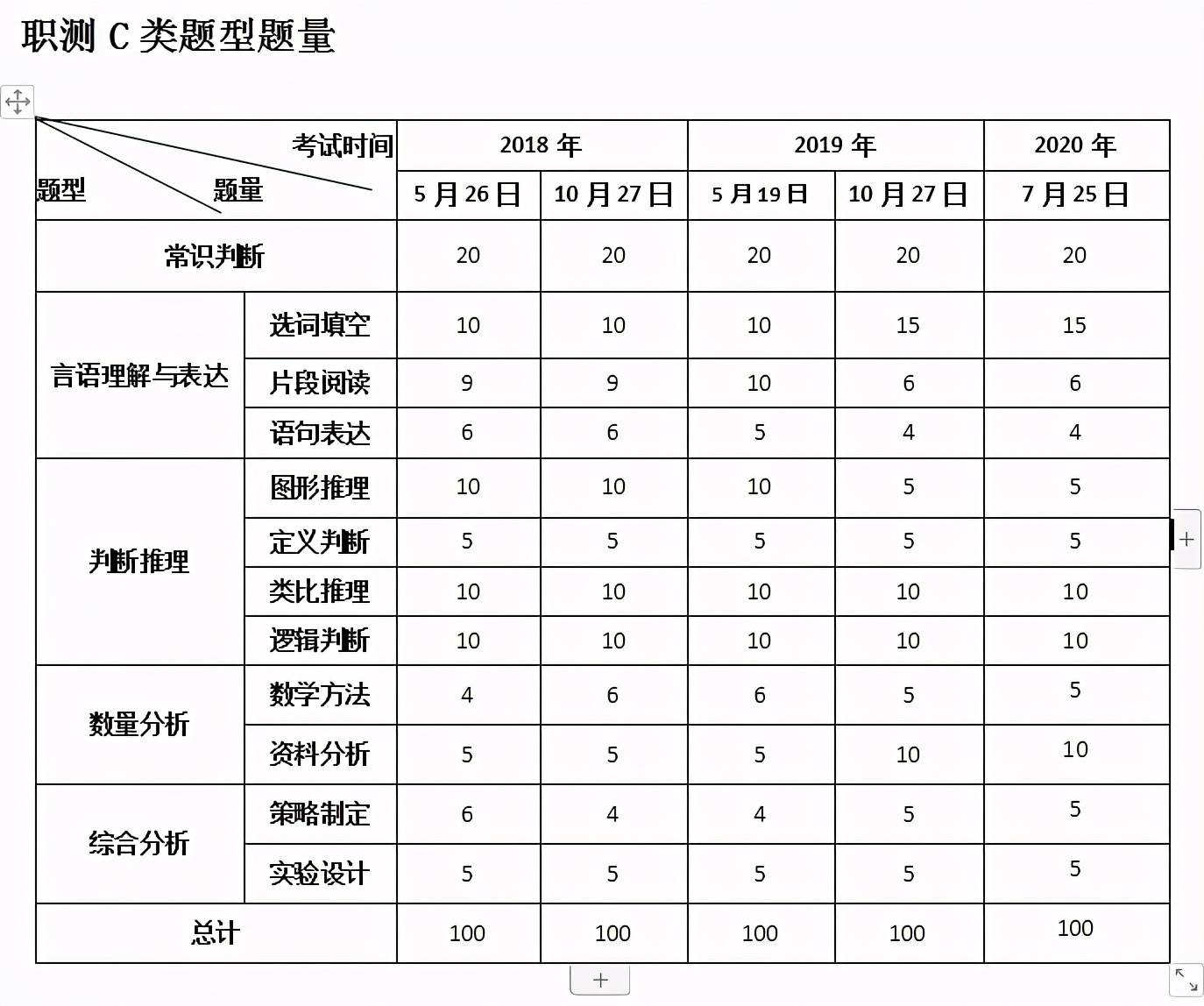 澳门资料大全,高效设计策略_Max39.142