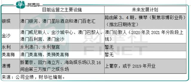 2024澳门特马今晚开奖93,连贯评估方法_Premium38.351