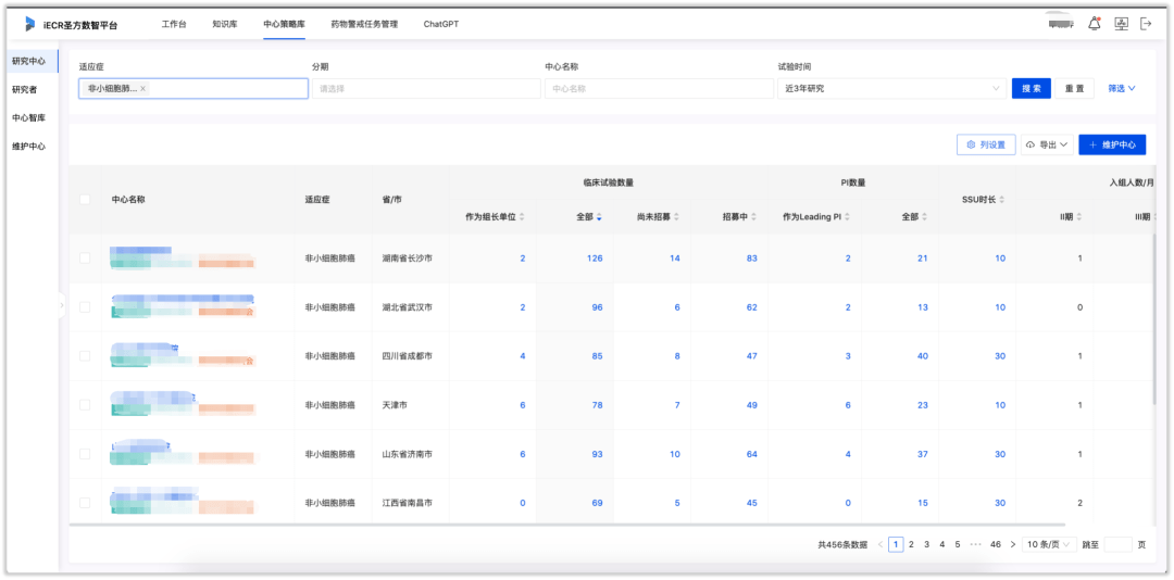 新澳门免费资料大全最新版本更新内容,多元化方案执行策略_Harmony85.589