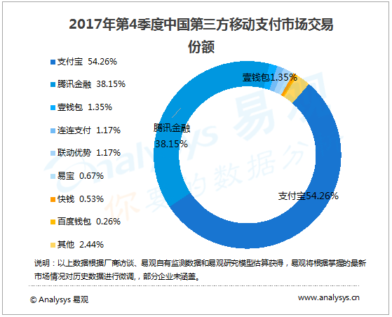 誠信尋求超長合作飛機wljgi,结构化计划评估_战斗版13.822