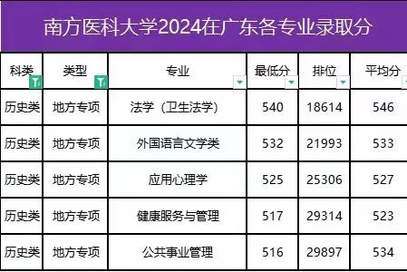 2024澳门六今晚开奖结果,专业评估解析_交互版46.575