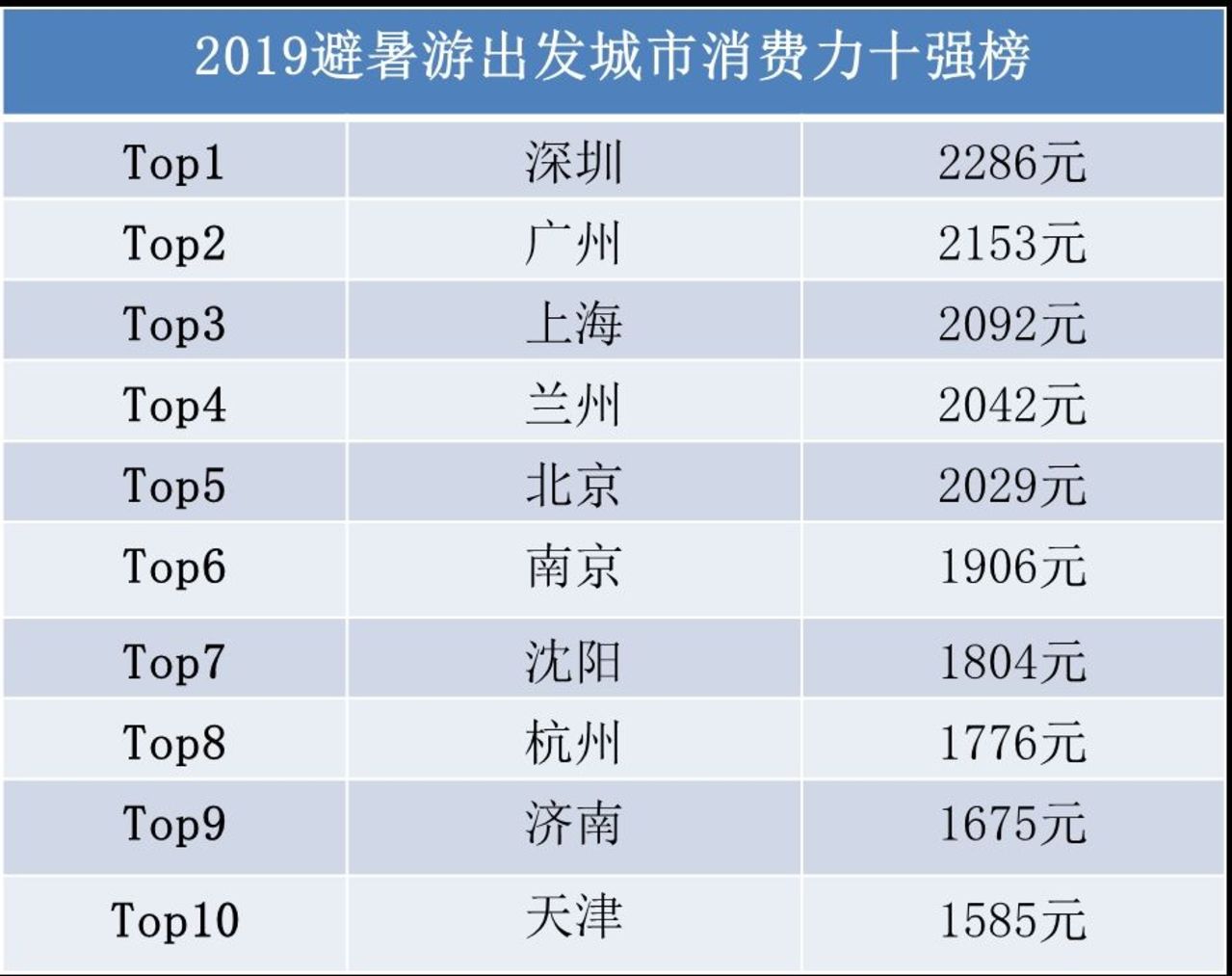 2024年澳门今晚开奖结果,深入数据应用执行_进阶款55.67