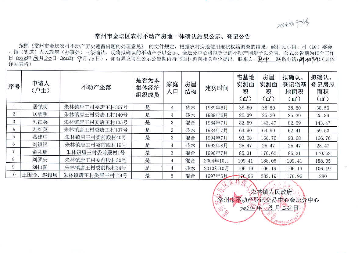 冯攸 第2页