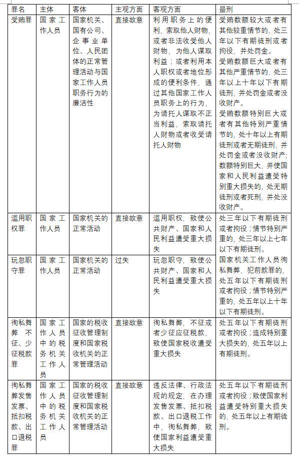 123656澳门六下资料2024年_核心解析_动态词语_VS206.21.235.34