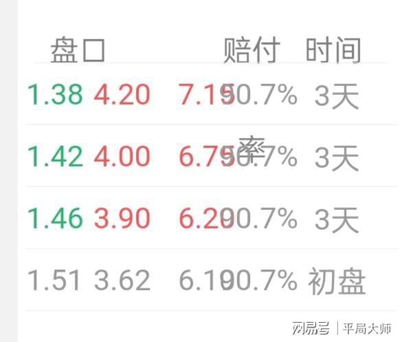 今晚澳门马出什么特马,实地分析验证数据_理财版36.781