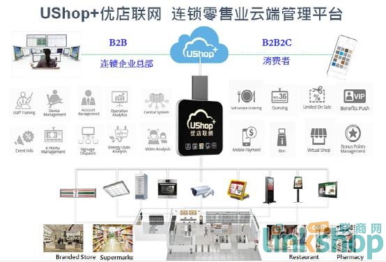 新澳门资料大全码数,动态调整策略执行_uShop32.838