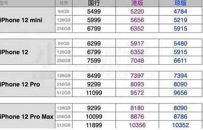 香港4777777开奖结果+开奖结果一,创造性方案解析_运动版75.746