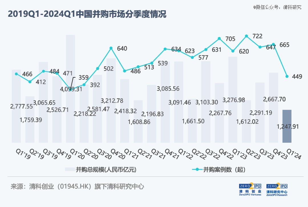 新澳门资料大全正版资料2024年免费,经济性执行方案剖析_高级版28.757