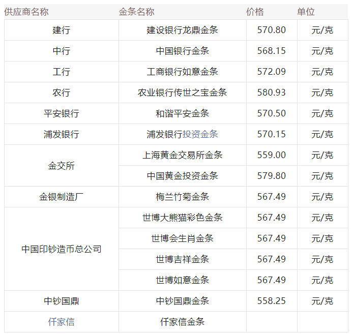 2024年澳门六开彩开奖结果直播,实地验证数据应用_Harmony款58.536