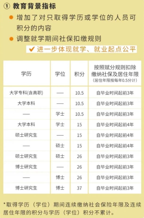 2024澳门天天开好彩大全开奖结果_解析实施_最新热门_VS211.165.129.178