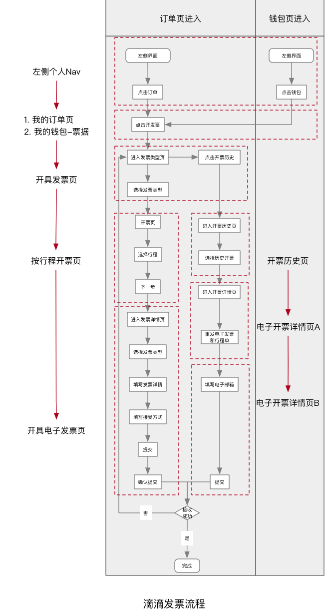 新澳门六开彩天天开,综合数据解析说明_bundle33.321