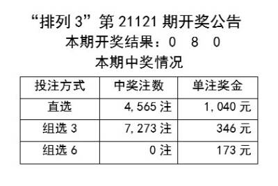 2024年港彩开奖结果,全面实施分析数据_视频版39.230