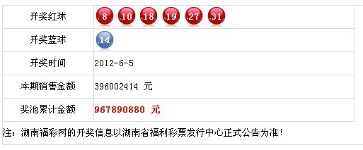 2024澳门天天六开彩今晚开奖号码_解答落实_最新答案_VS214.40.141.6