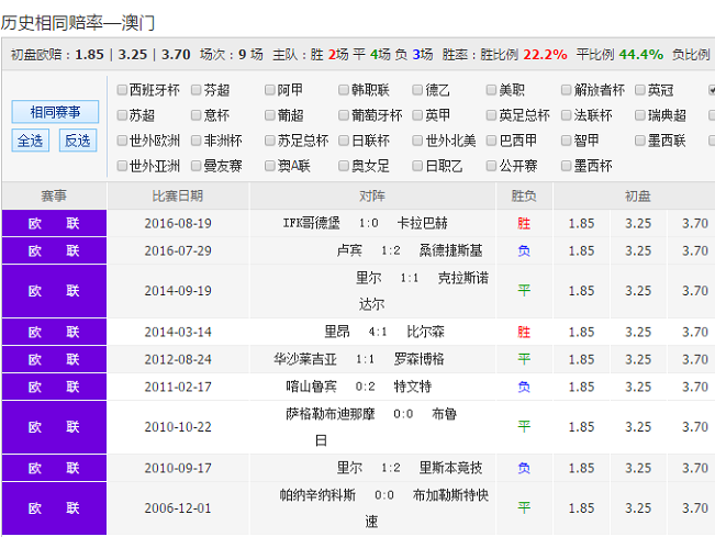 新澳天天彩免费资料查询,实践验证解释定义_MP12.979