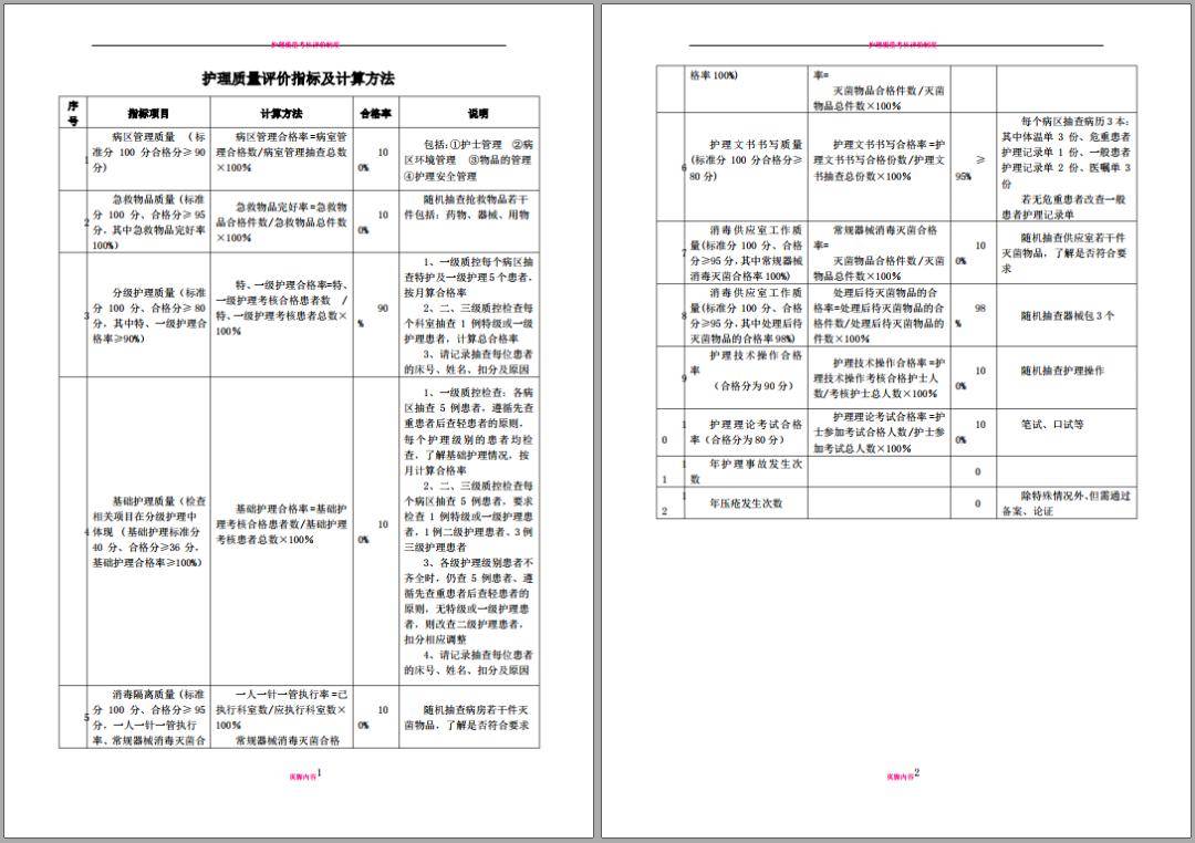 新奥门特免费资料大全,高速响应计划实施_uShop16.897