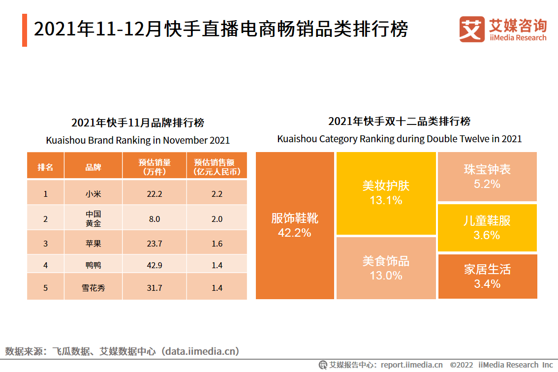 2024新澳今晚资料鸡号几号,实地执行分析数据_挑战款22.226