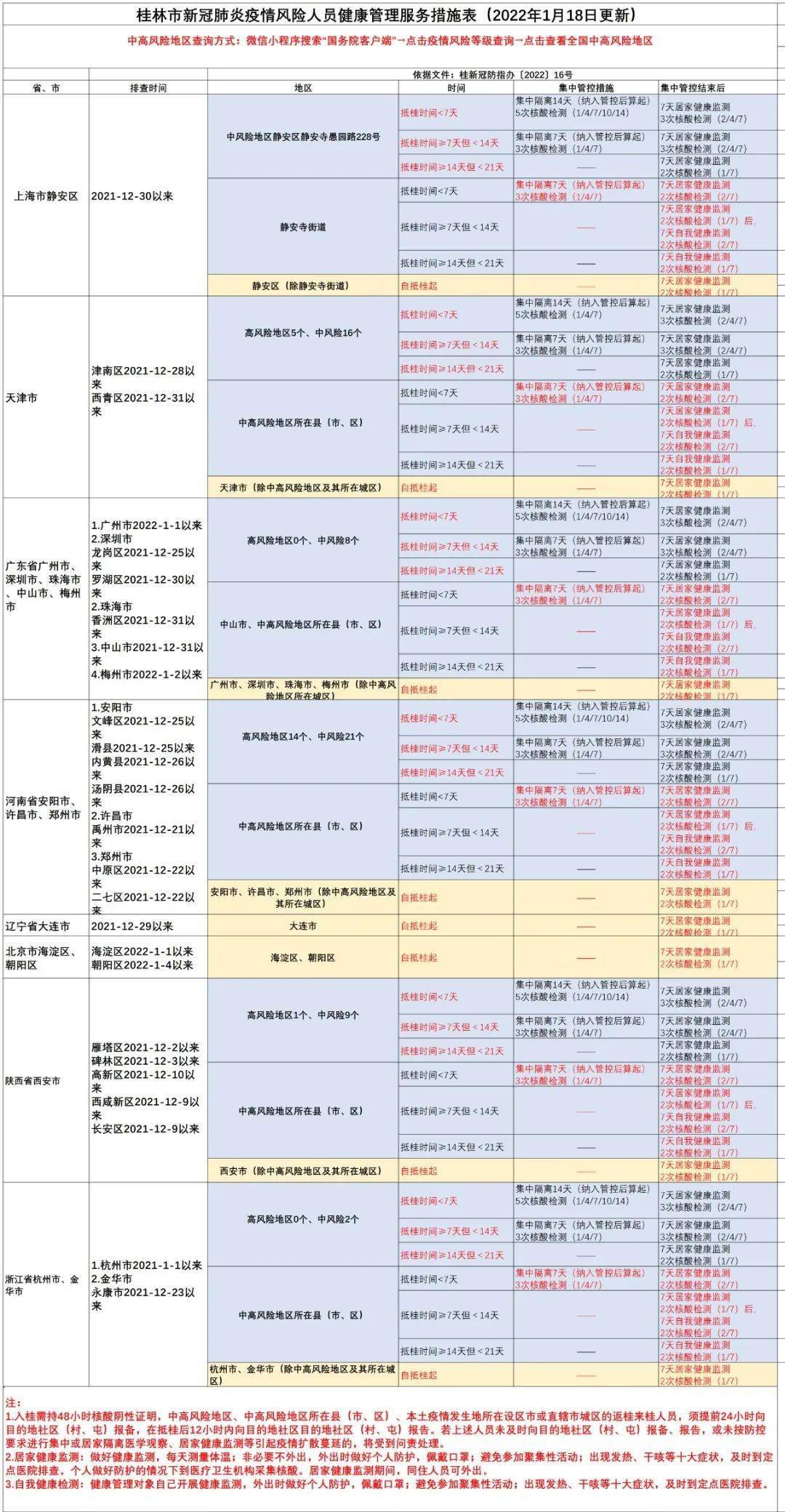 626969澳门开奖查询结果,符合性策略定义研究_顶级款77.98.71