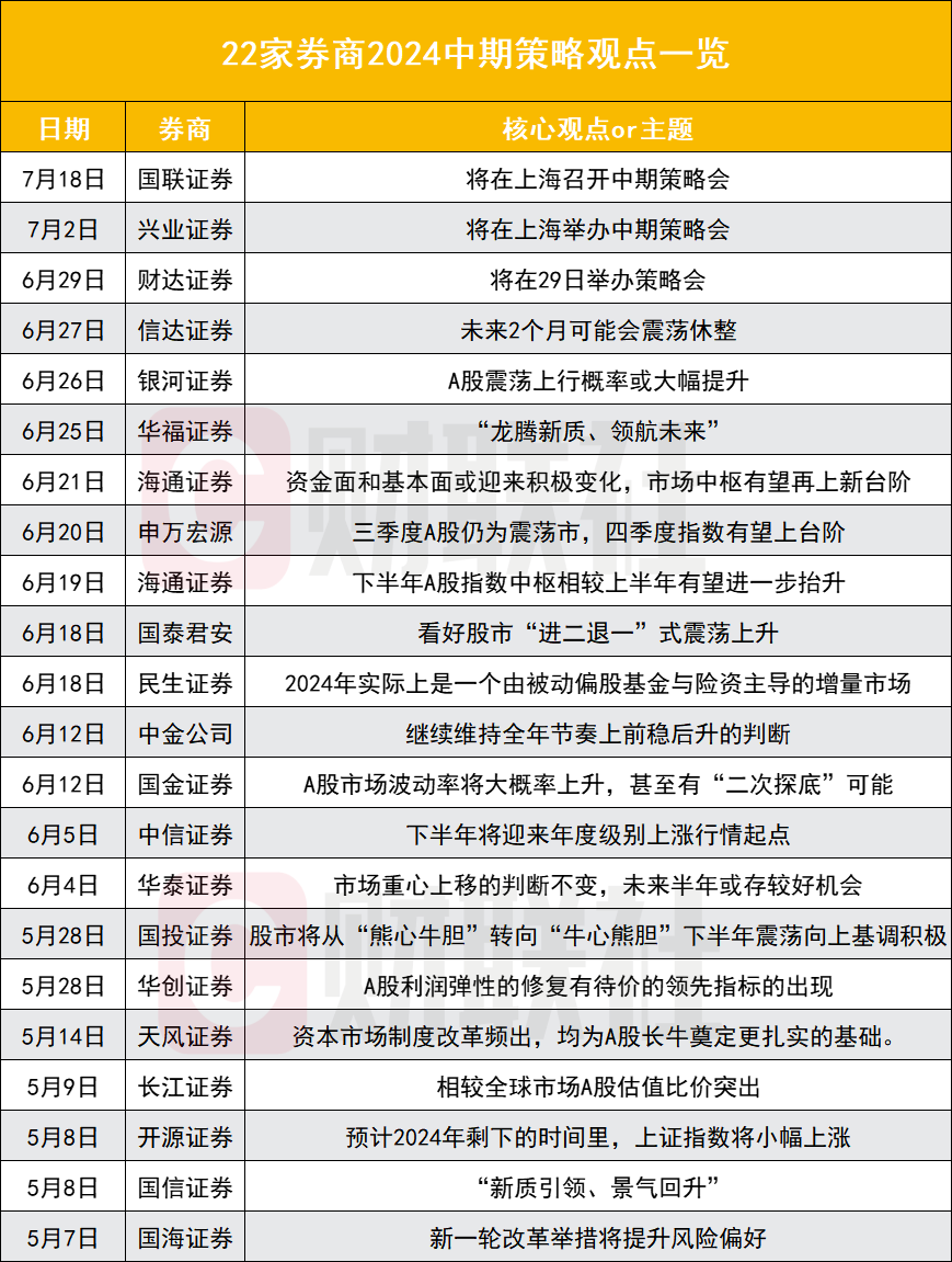 2024澳门今晚开奖记录,高度协调策略执行_挑战版14.603