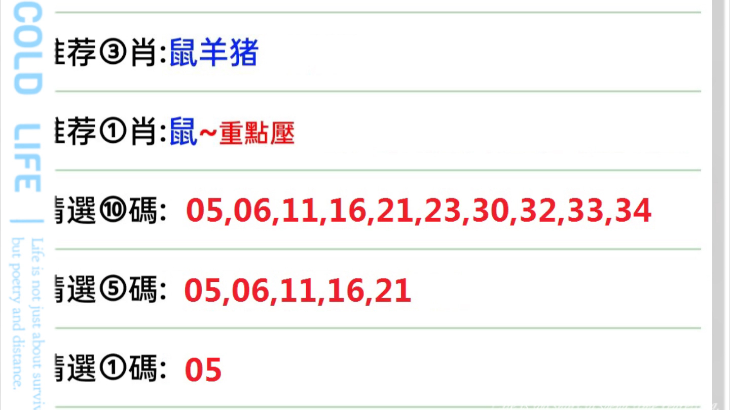 澳门六开彩天天开奖结果生肖卡,时代资料解释落实_升级版59.580