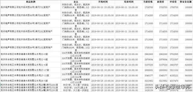 新澳天天免费资料大全,实地分析数据执行_Superior19.32