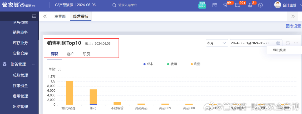 管家婆一肖一码澳门,数据驱动执行方案_旗舰版81.141