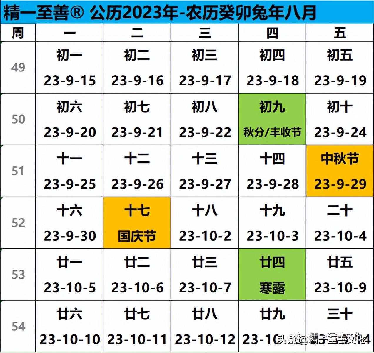 2024全年资料免费大全功能,重要性方法解析_社交版38.888