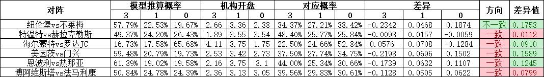 新澳内部资料精准一码波色表,权威分析说明_领航款58.322