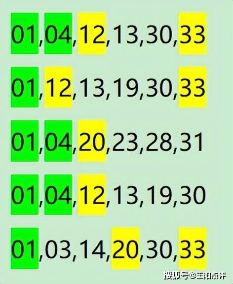 最准一肖一码100%精准心,实地考察数据分析_标准版38.759