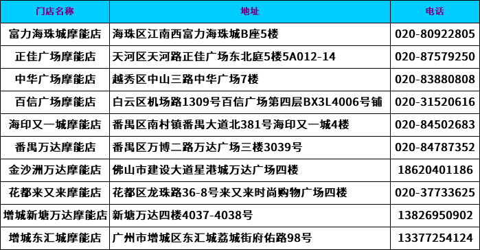 澳门今晚特马开什么号,综合评估解析说明_网红版32.141