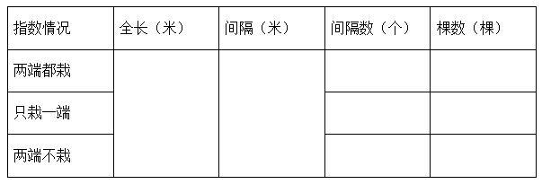 新澳精准资料大全,实地应用验证数据_挑战款42.440