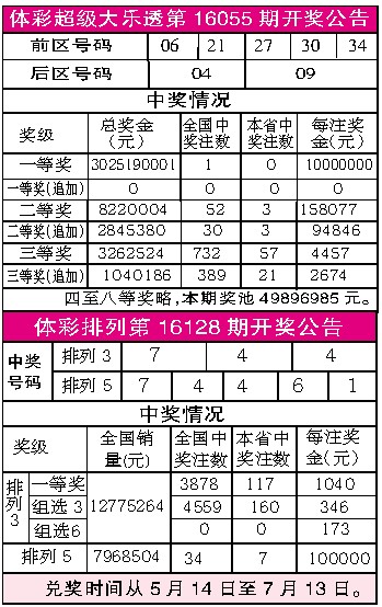 2024年港彩开奖结果,前沿解析说明_6DM89.113