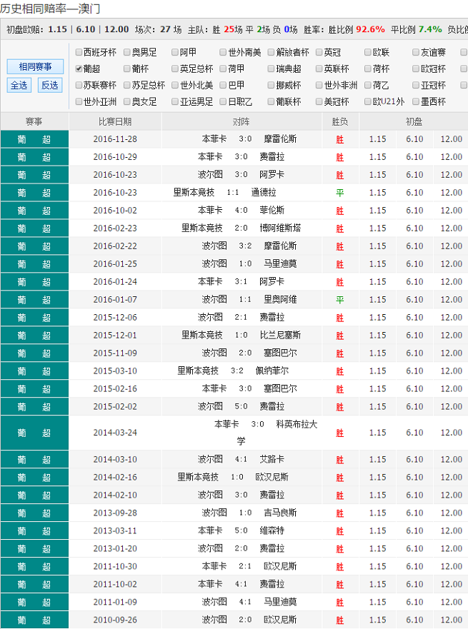 澳彩网站准确资料查询大全_灵活解析_动态词语_VS202.10.44.186