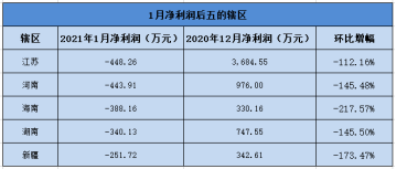 2021年澳门今晚开什么特马,可靠信息解析说明_bundle21.338