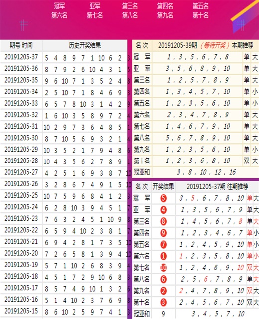 2024澳门资料大全正新版_含义落实_最新答案_VS194.140.20.56