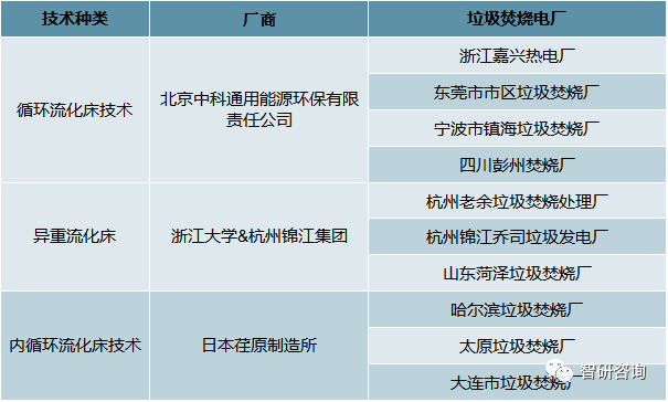 浑宏博 第3页