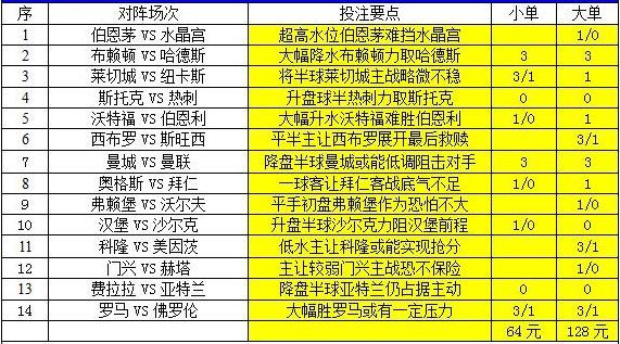 新澳天天彩精准资料,高速解析方案响应_CT17.509