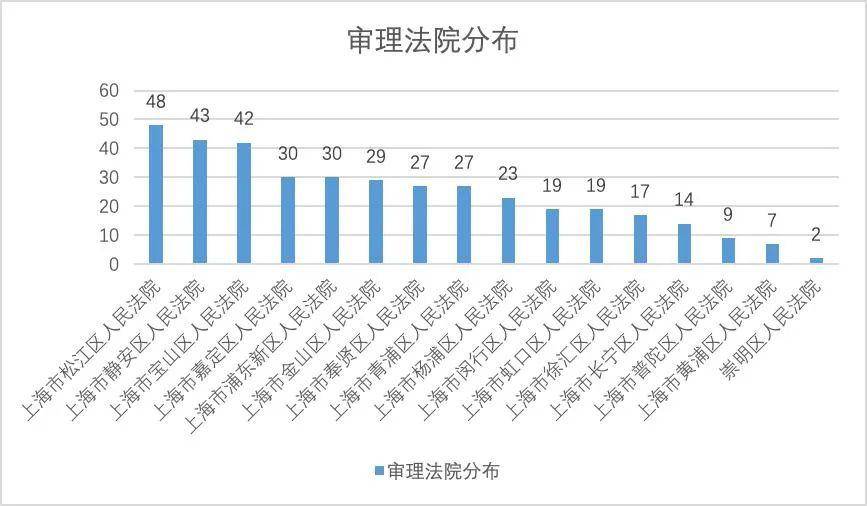 2024澳门今晚开特马_解析实施_数据资料_VS218.146.40.108