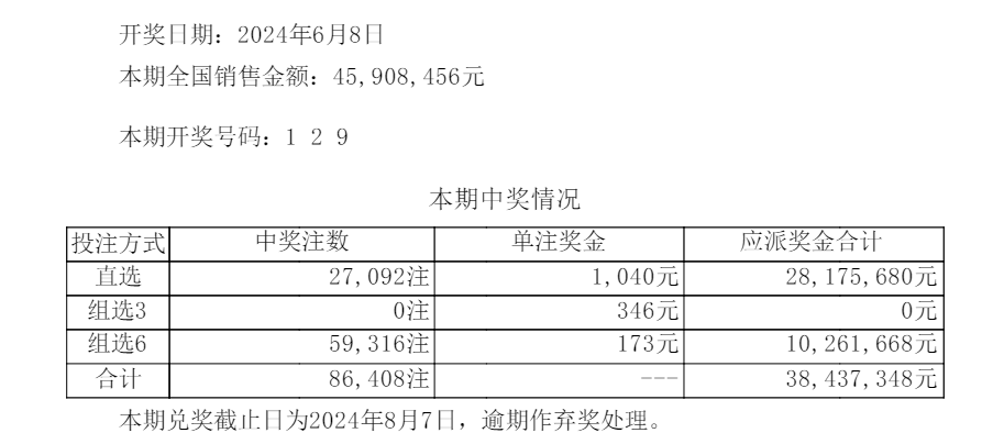 7777788888新奥门开奖结果_灵活解析_最佳精选_VS208.252.72.55