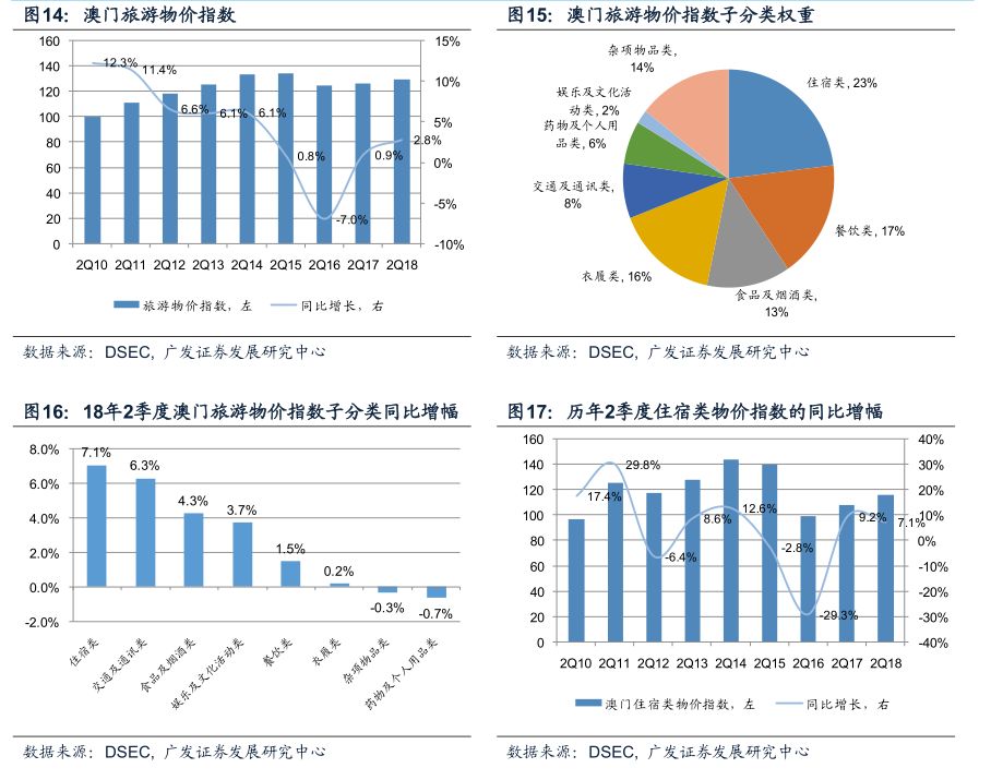 澳门4949资料免费大全_关注落实_数据资料_VS201.129.44.178