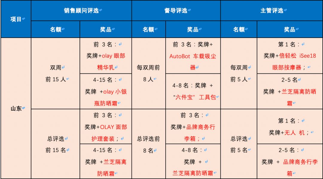 WW777766香港开奖结果及百度展现探讨_核心解析_最新正品_VS199.54.5.165