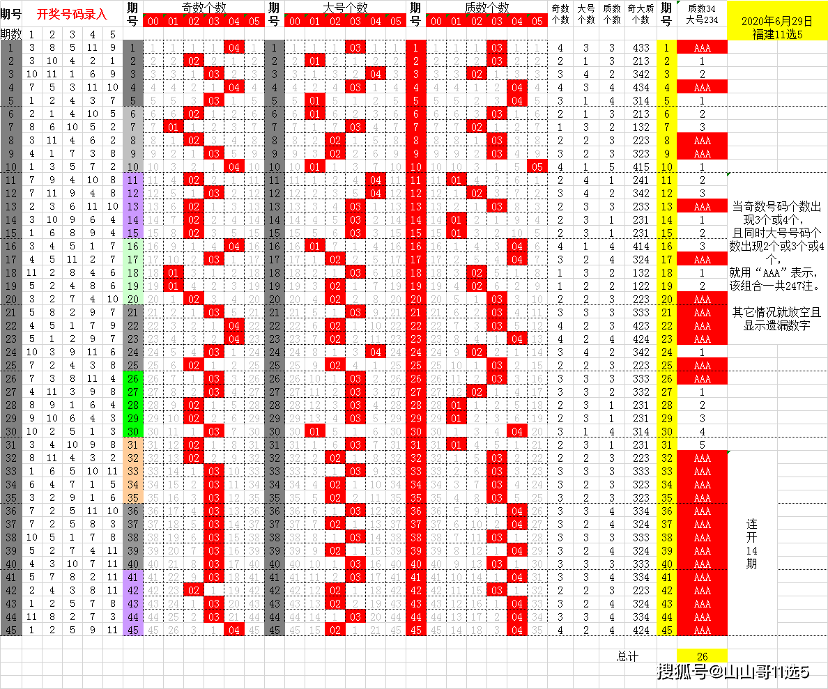 2024澳门六开彩天天开奖结果生肖卡_核心解析_数据资料_VS207.156.35.107