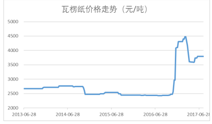 2024澳门精准正版免费大全,实地数据评估设计_tShop57.263