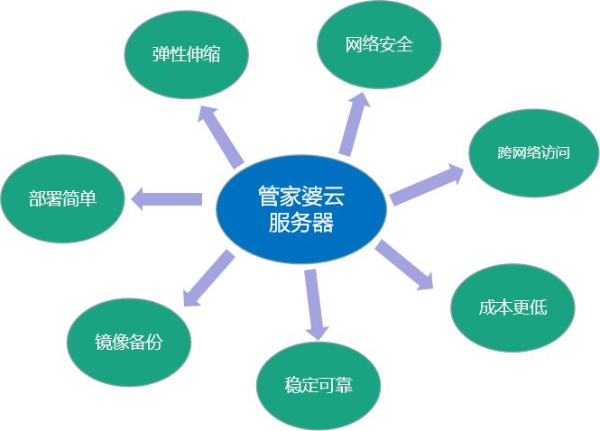 2024管家婆一码一肖资料_可信落实_最佳精选_VS217.223.150.109