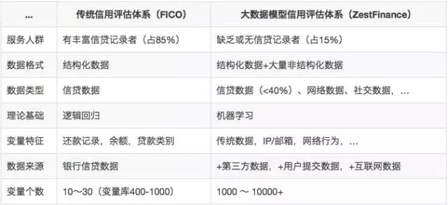 新奥全部开奖记录查询,前沿解析评估_冒险款51.403