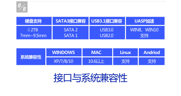 广东八二站免费提供资料,数据支持方案解析_超级版97.502