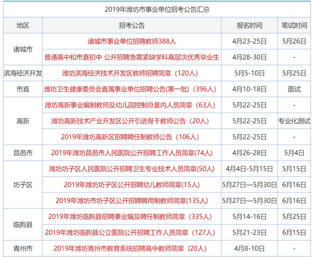 2024年香港正版资料免费大全图片,高效性计划实施_bundle15.992